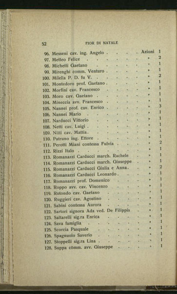 Fior di Natale : strenna-calendario pel 1917 : a beneficio dei bambini poveri e malati